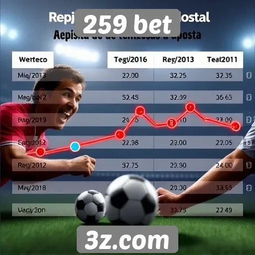 Tendências de apostas no 259 bet